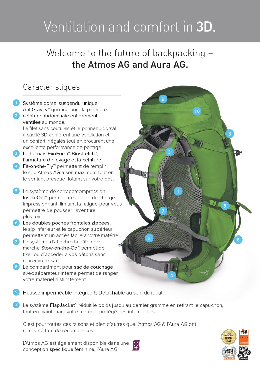 Sac à dos Aura AG 50L
